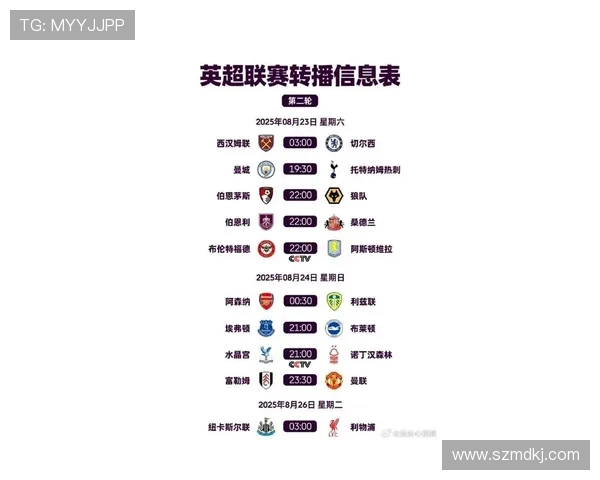 英超球队比赛赛程与赛事安排