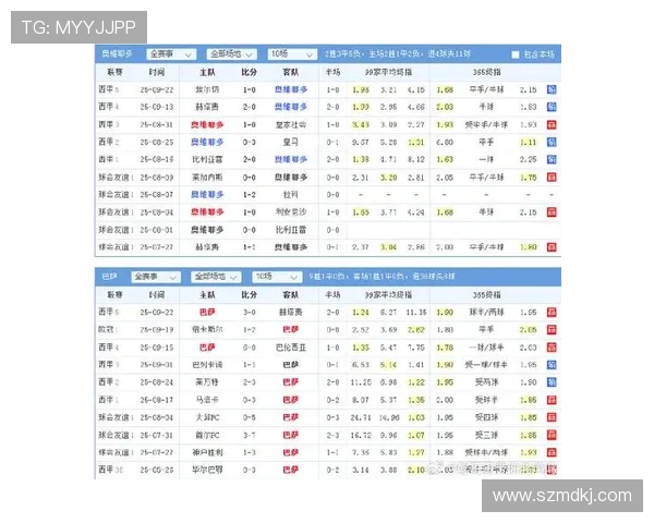巴塞罗那球队2019年西甲联赛余下赛程详细介绍