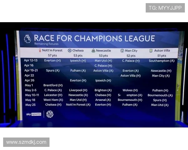 英超球队积分表与赛季走向预测