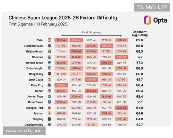 近年中超联赛冠军回顾 哪个赛季最具争议
