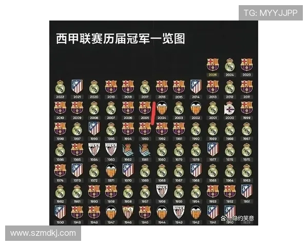 2021年西甲联赛完整赛程表及关键比赛时间安排分析