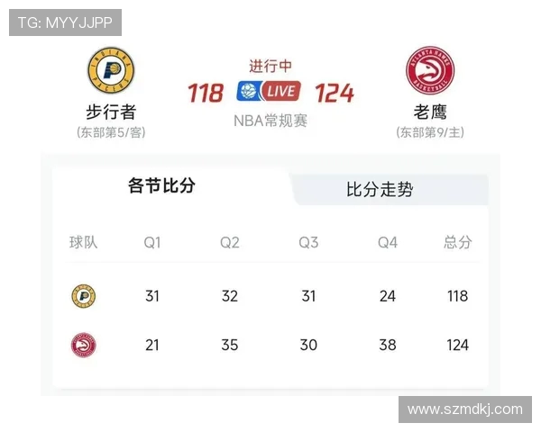 老鹰步行者G6生死战全景解析与胜负关键前瞻谁能笑到最后之夜巅峰