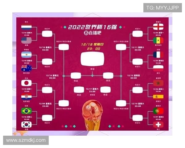 围绕QQ世界杯足球竞猜全面解析投注技巧与赛事前瞻指南深度攻略