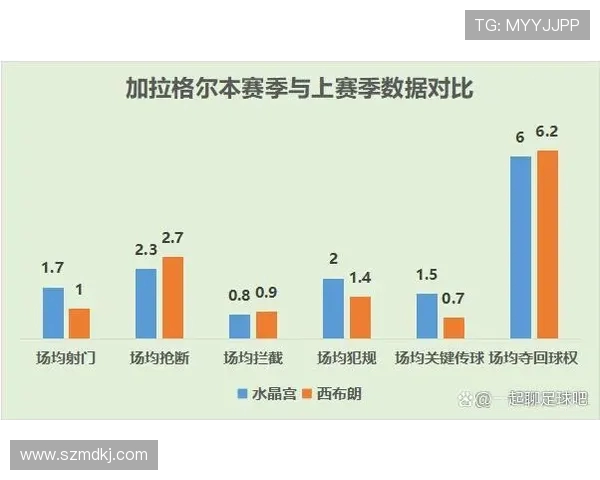 英超球队对本土球员的数量要求及政策解读